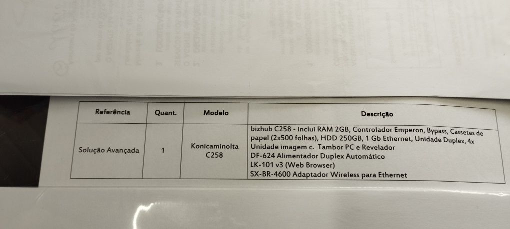 Fotocopiadora multifunções Konica Minolta C-258