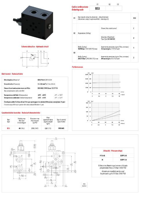 7/23 BLOK Płyta zaworowa NG6 Cetop 1 Sekcja z zaworem