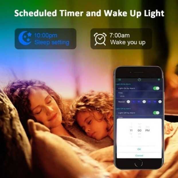 Розумна світлодіодна LED RGB стрічка 5 метрів Пульт Bluetooth Додаток