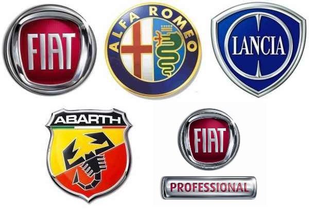 Mechanika pojazdowa Elektronika Diagnostyka pojazdowa Fiat Alfa Lancia