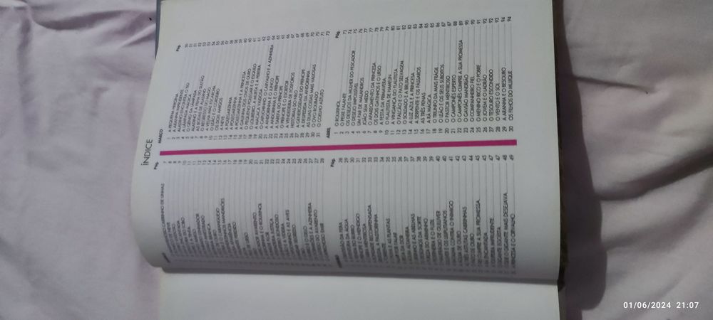 Os 365 melhores contos - infantil