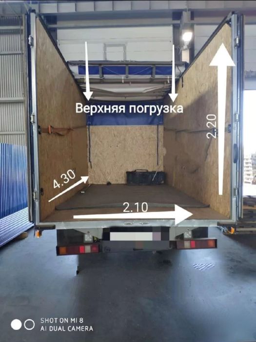 Грузоперевозки  , Грузчики , Перевозка мебели , Квартирные переезды