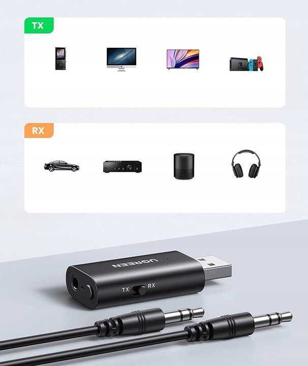 Adapter Bluetooth 5.1 UGREEN transmiter audio