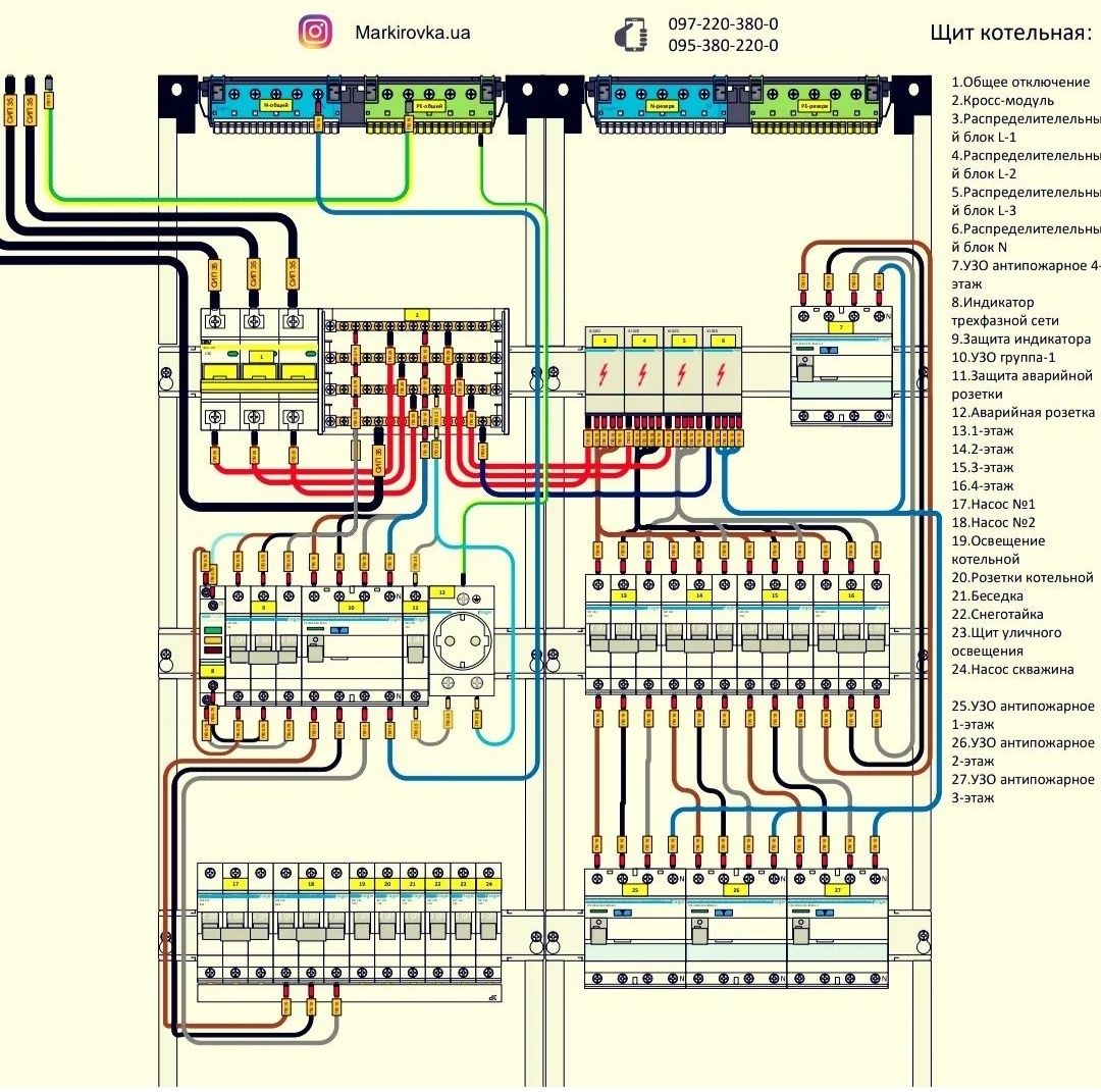 Бібліотеки(фігури)для Visio (Legrand, ABB, Hager, Schneider )