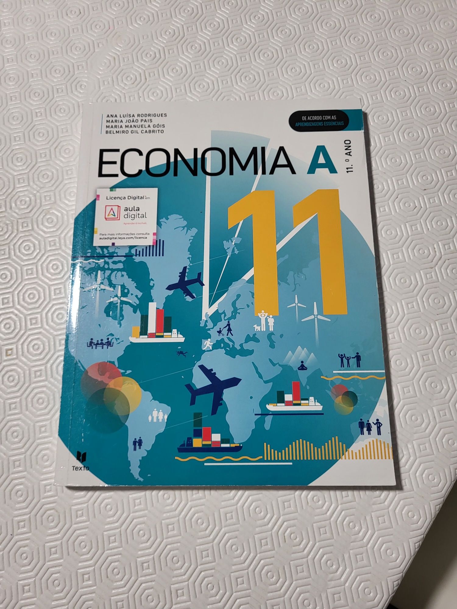 Economia A - 11°ano