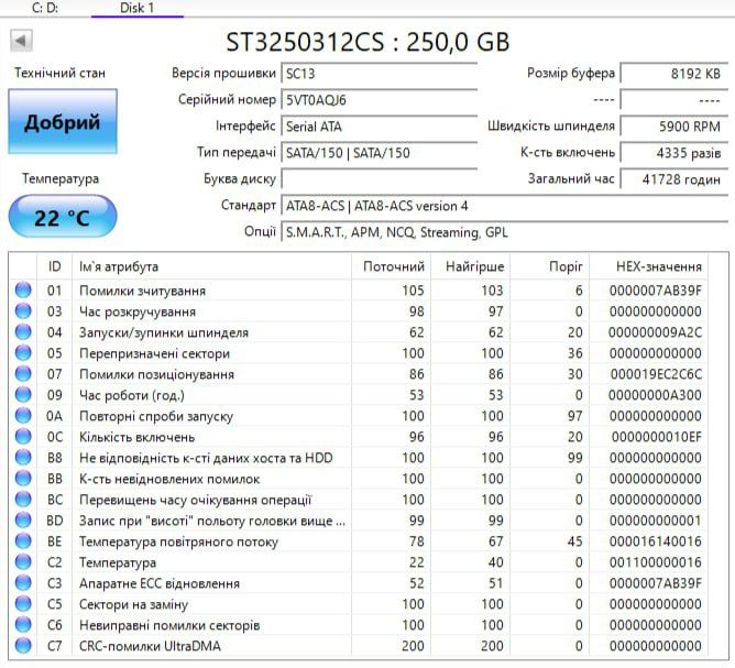 HDD Seagate Pipeline HD 250 Gb 3.5