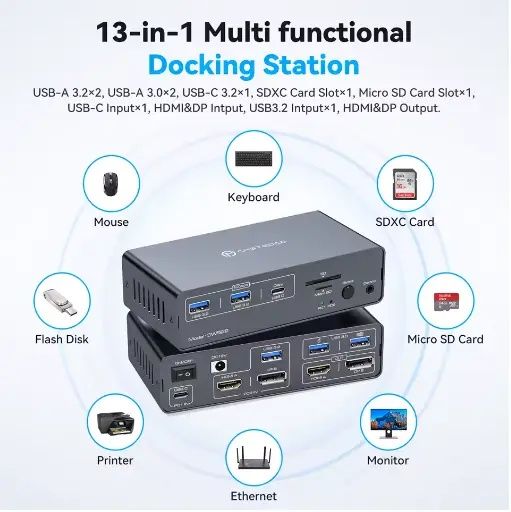 KVM-перемикач CMSTEDCD 13-в-1 з USB-C док-станцією підтримка 4K 120 Гц