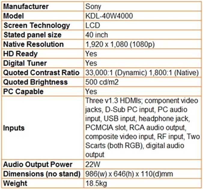 Conjunto TV SONY, Leitor DVD Samsung e 80 DVD