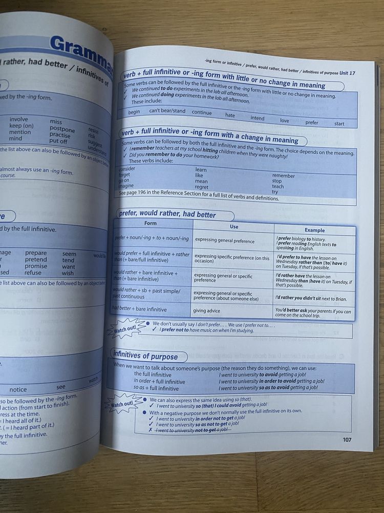 Destination B2 Grammar and Vocabulary