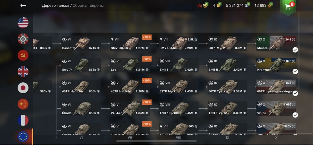 Аккаунт Wot Blitz