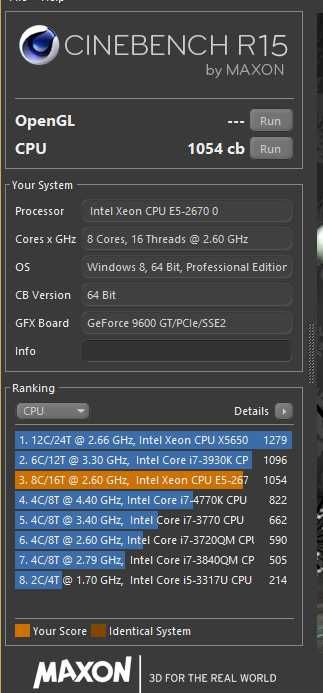 Процессор Xeon E5-2670 8 ядер, 16 поток 20Мб кеш LGA2011