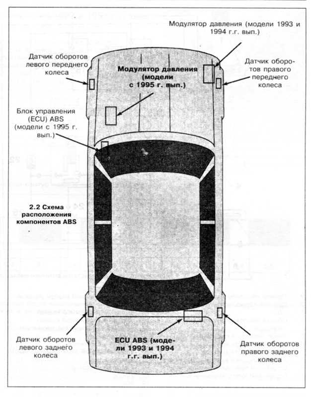 Nissan Maxima книга. Нисан Максима Профессиональное руководство ремонт