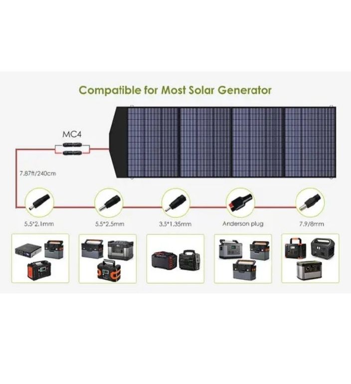 Складна сонячна панель Allpowers 18V 200W