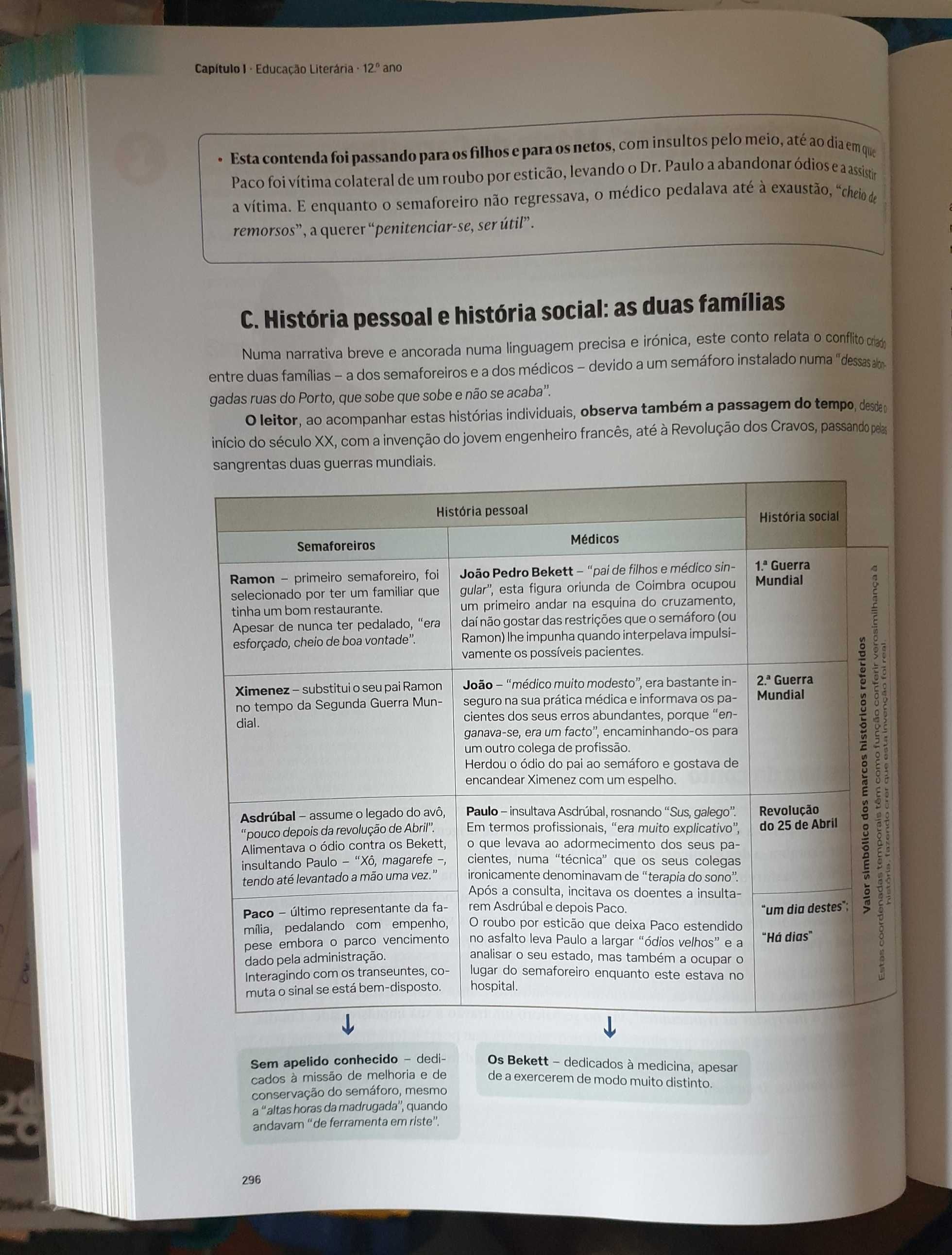 Excelente estado - Livro de preparação para o exame de Português