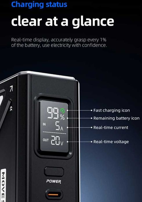 Повербанк, зарядна станція MOVESPEED Z70 Pro Max 70000 mAh 145 W