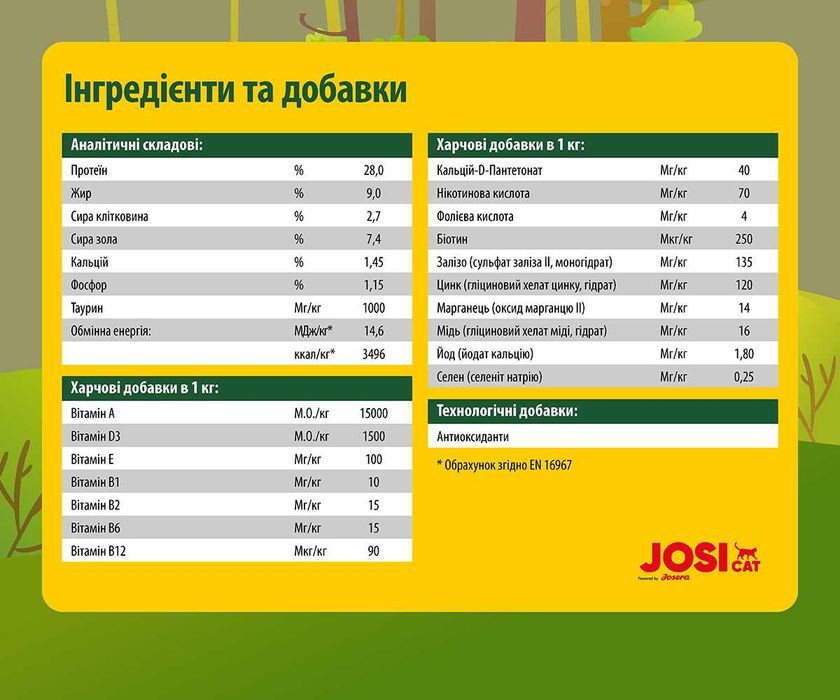 -15% JosiCat Crunchy Chicken 10кг від Josera. Корм з птицею для котів