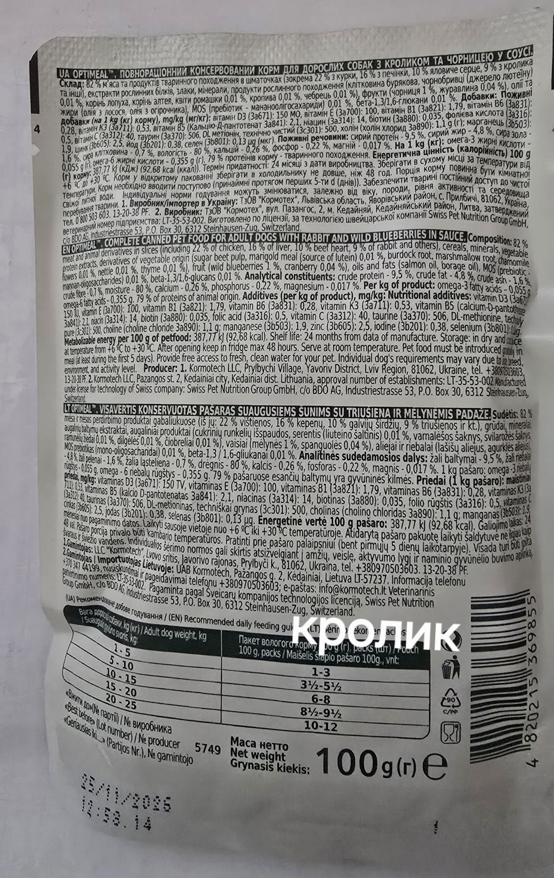 Продам влажный корм для собак Optimeal
