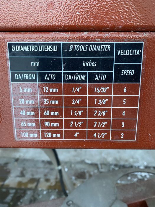 Raimondi Otwornica FORASEED 08 230V Gres Płytki Marmur