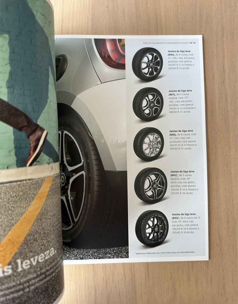 Folheto - Smart Forfour - Apresentação de Modelo