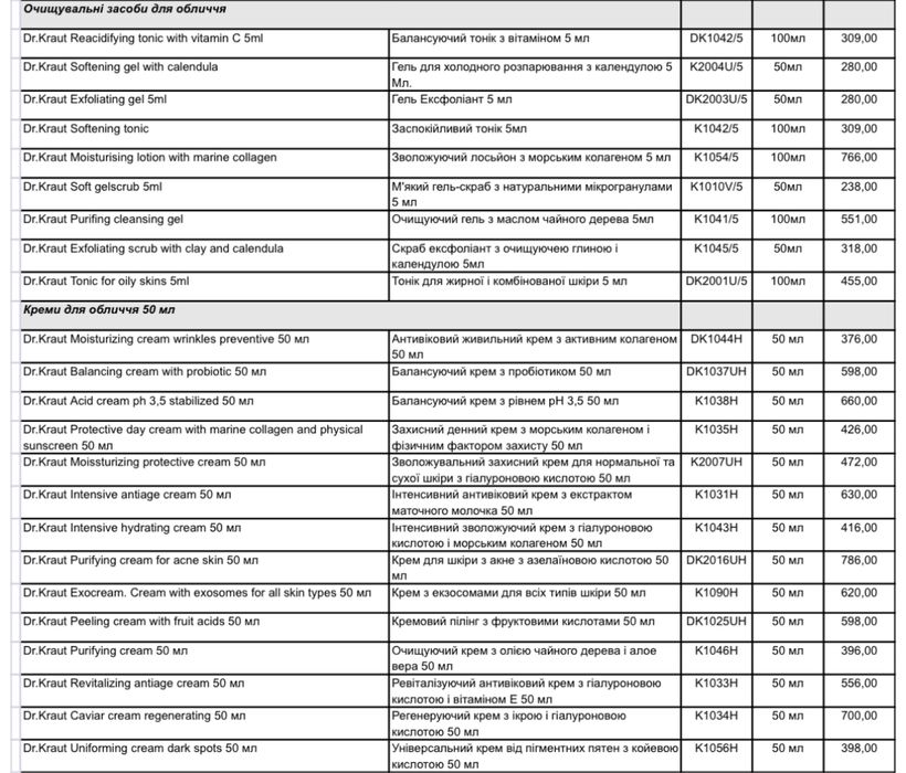 Професійна косметика від TM Dr. Kraut