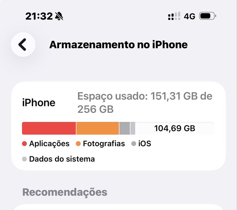 Iphone 15 pro max 256G