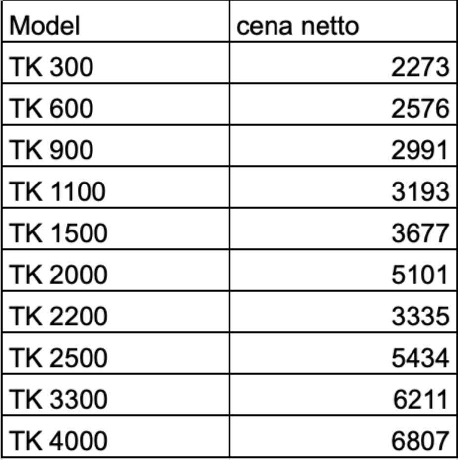 koleba; kontenery TK 300; TK 600; TK 900; TK 1500