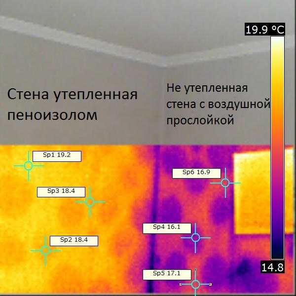 Утеплення будинків. Піноізол. Рідкий пінопласт.