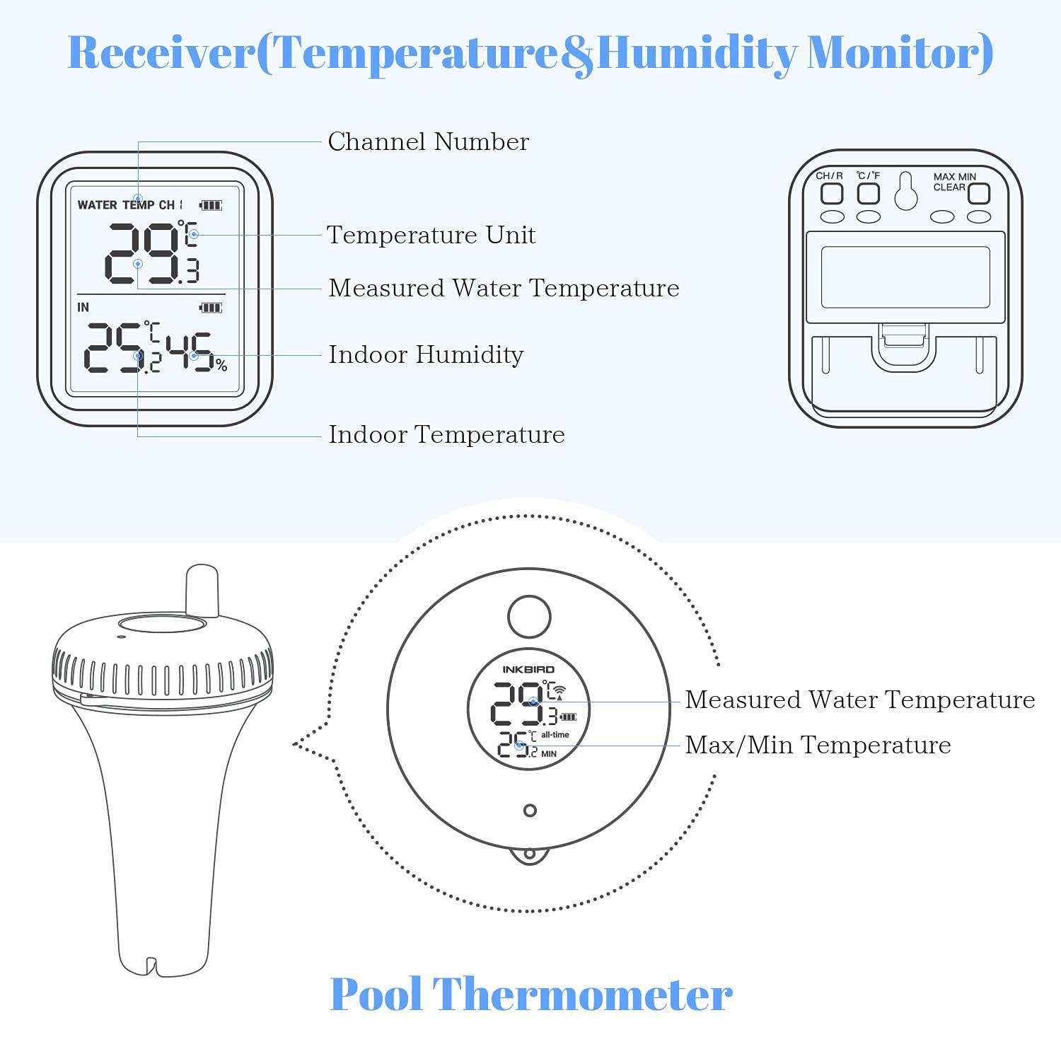 inkbird ibs-p01r bezprzewodowy termometr basenowy