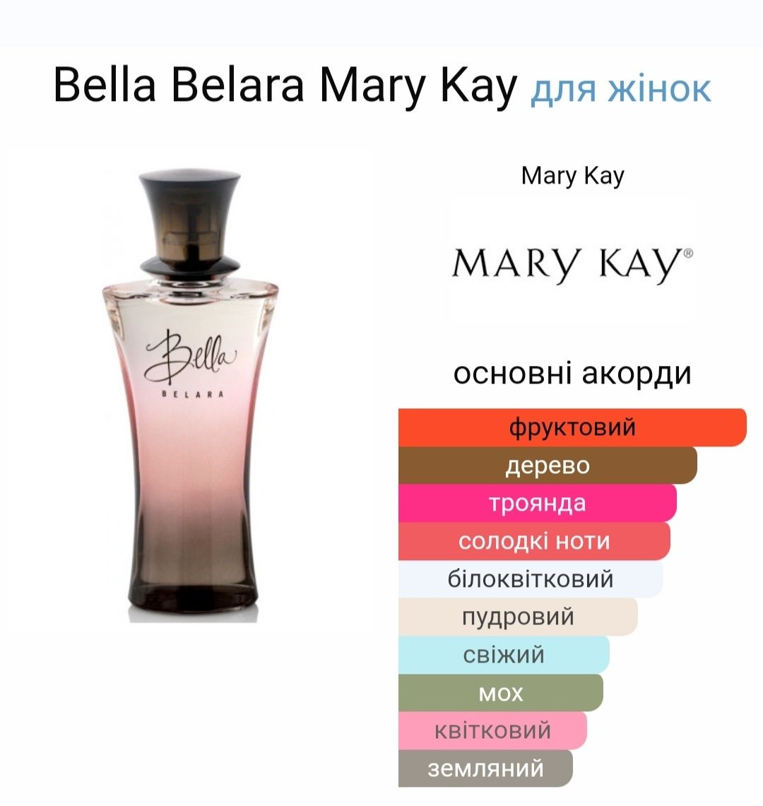 Mary Kay Bella Belara Мері Кей Белла Белара парфуми духи нові