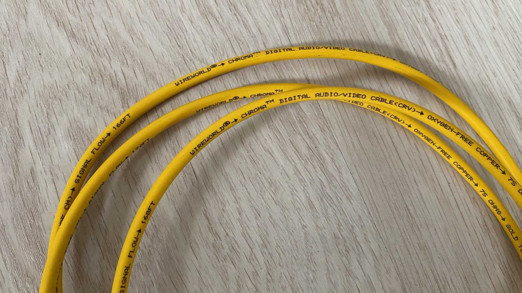Kabel Coaxial Wireworld Chroma 2m