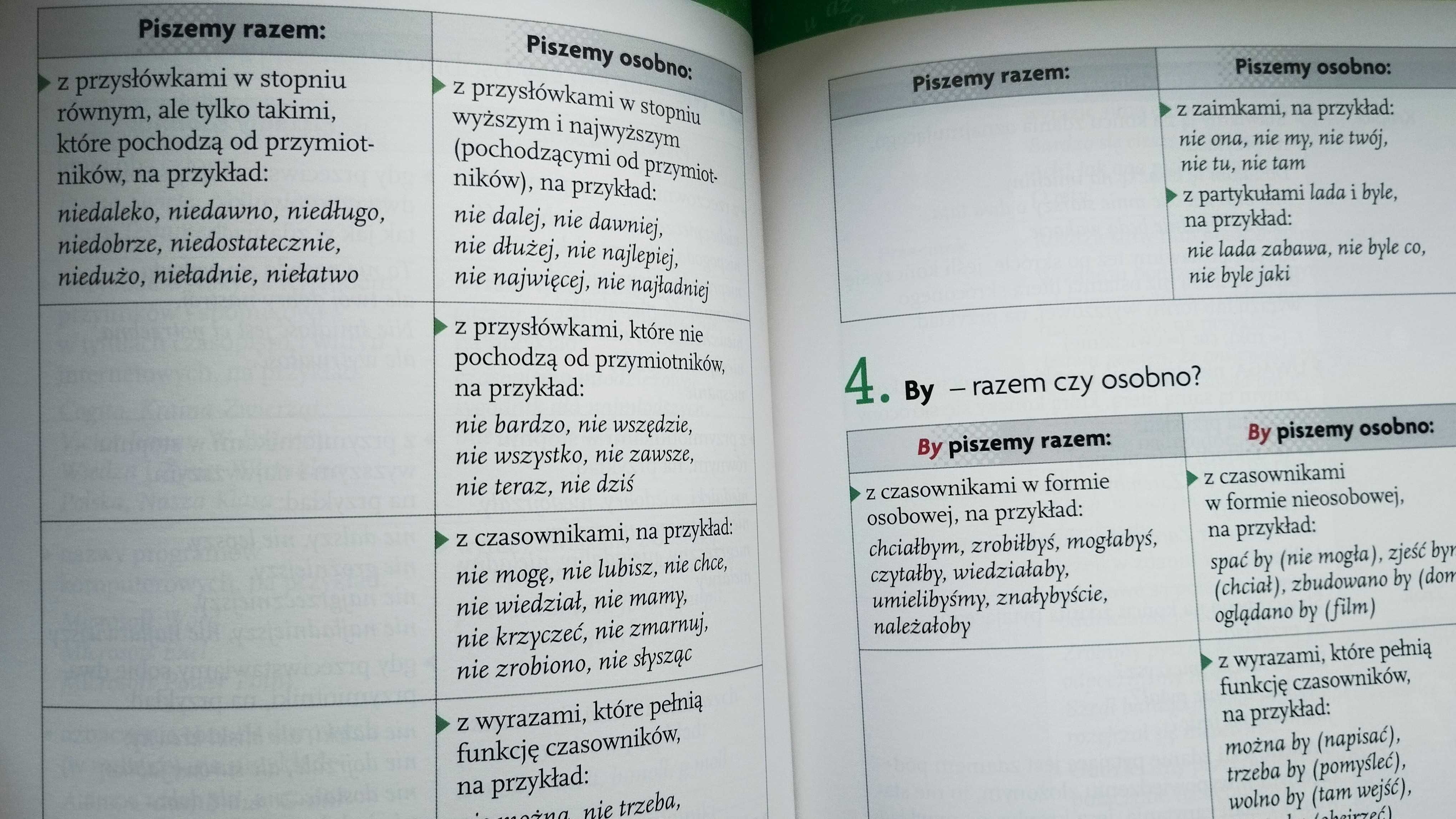 Słownik ortograficzny dla klas 4-6