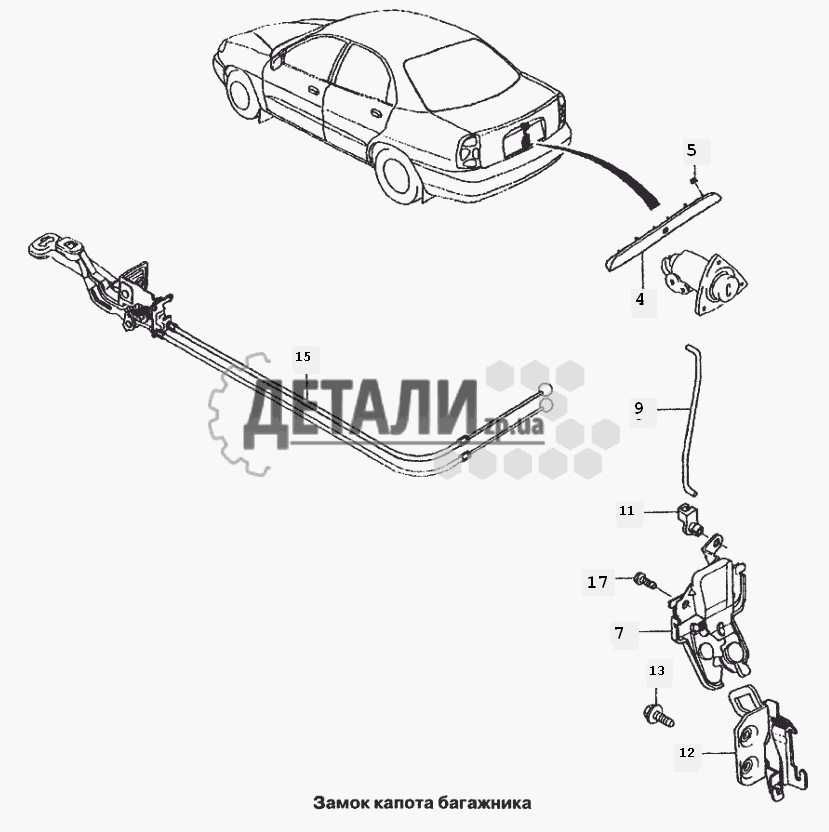 Трос багажника Ланос, Сенс GM 96216134