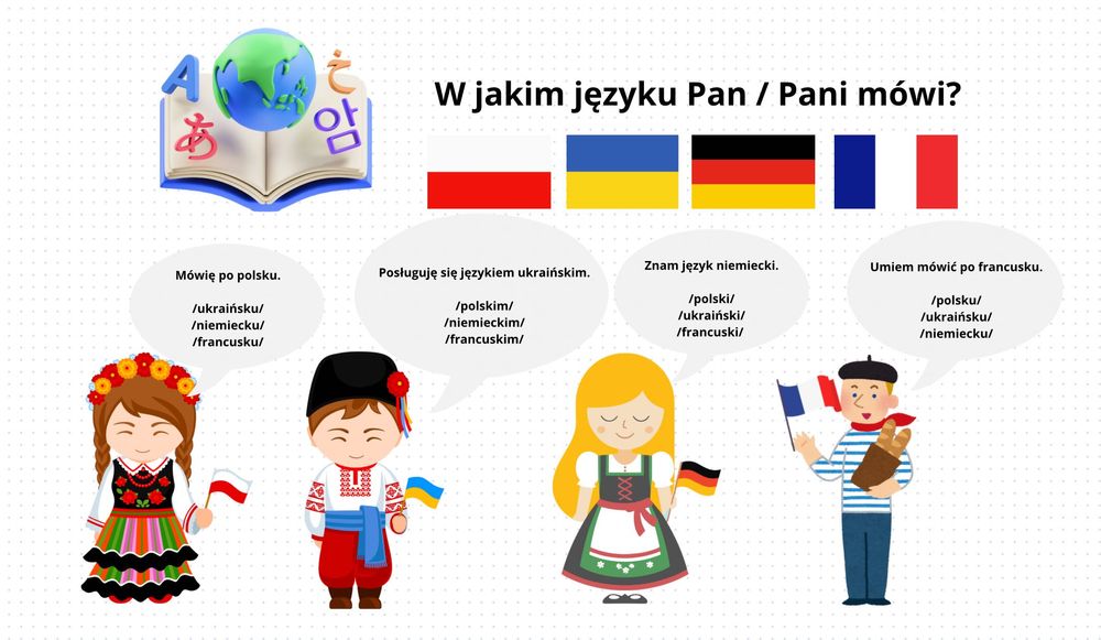 останні місця Курс з польської підготовки до іспиту B1.  - Polski B1