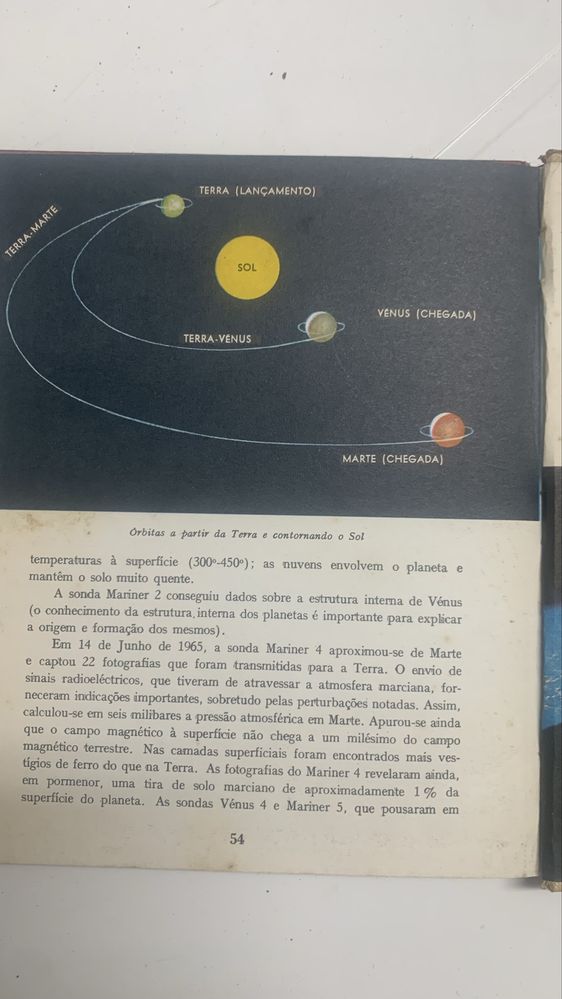 Voos Interplanetários 1968