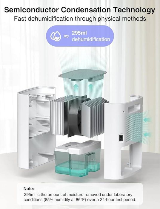 Осушувач повітря