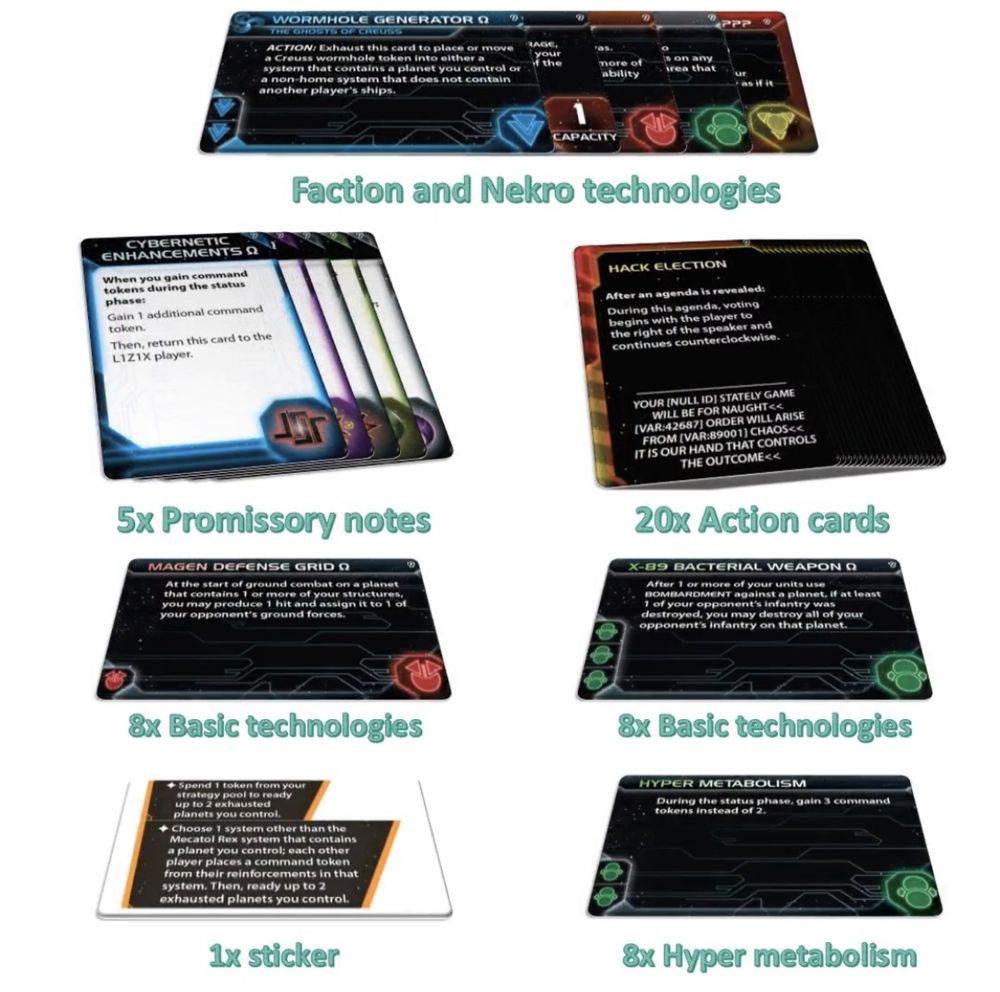 Twilight Imperium dodatki Codex I, II, III i IV