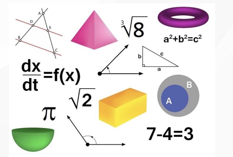 Korepetycje Matematyka MATURA