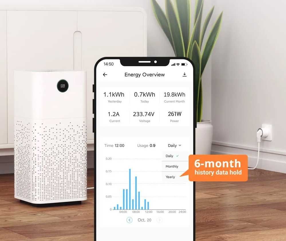 SONOFF S60TPF/Wi-Fi Розетка 16А/Енергомоніторінг/Таймер, Розумний Дім!