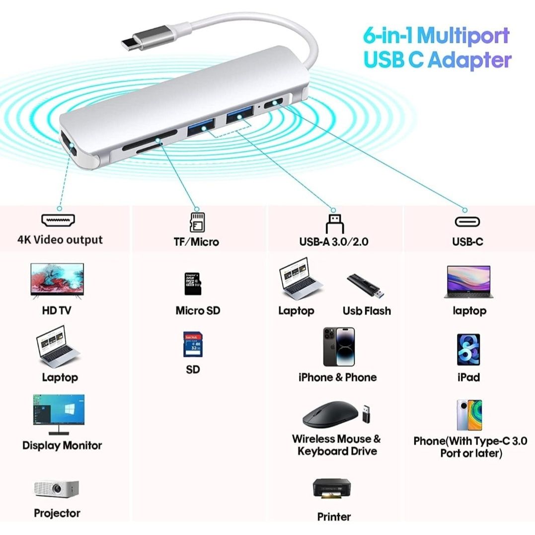 B3 adapter HUB USB-C 6W1  USB 3.0 4K SD TF