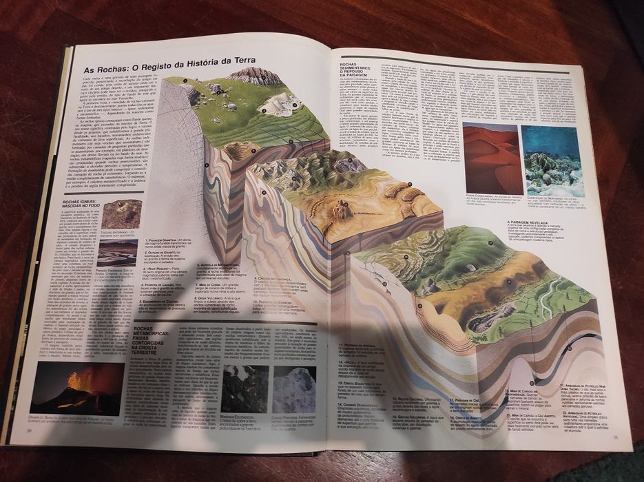 O novo Atlas do mundo