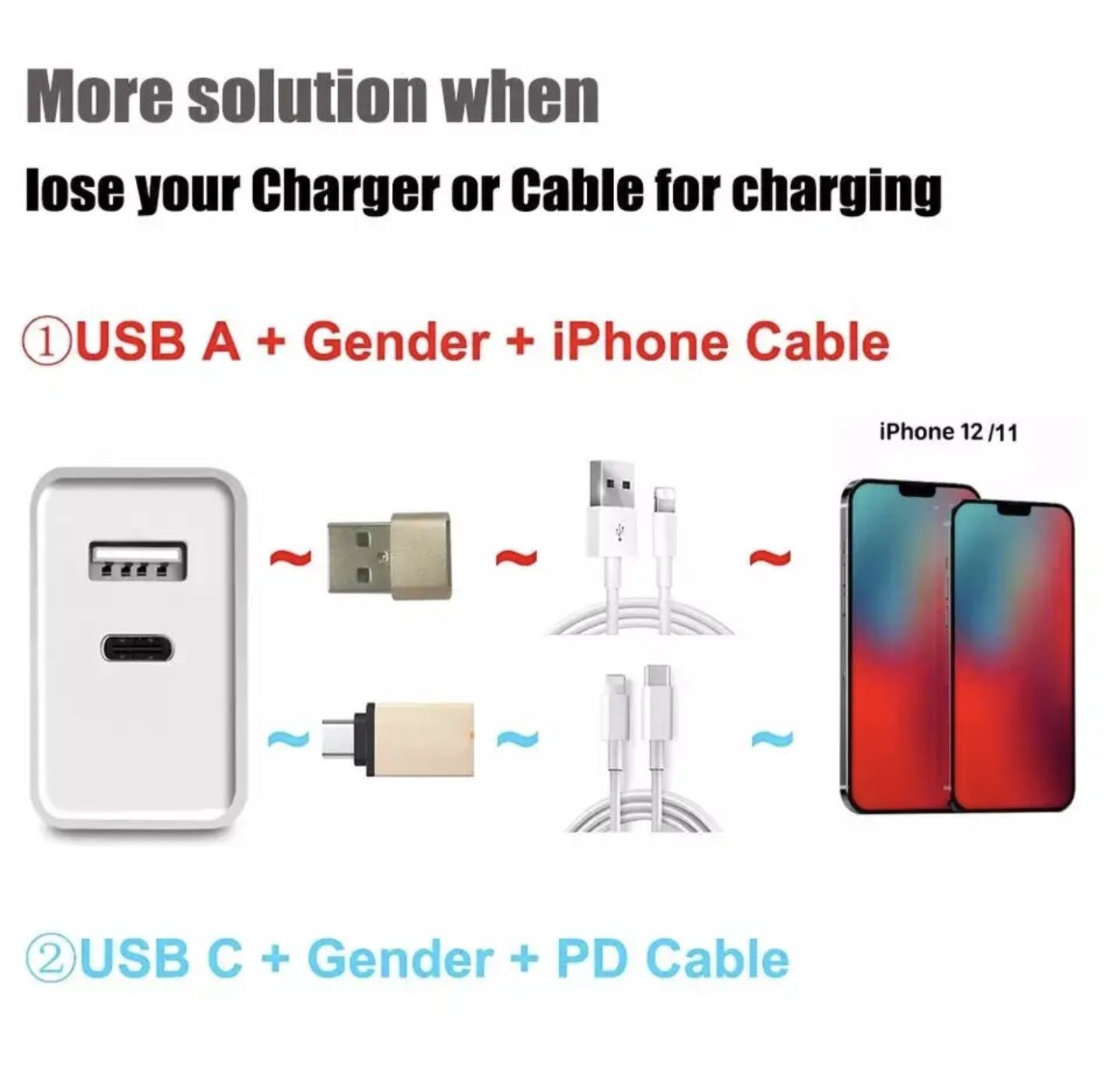 Type-C на USB-A Адаптер USB Male to Type-C Female