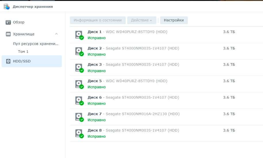 Synology NAS RS1221+