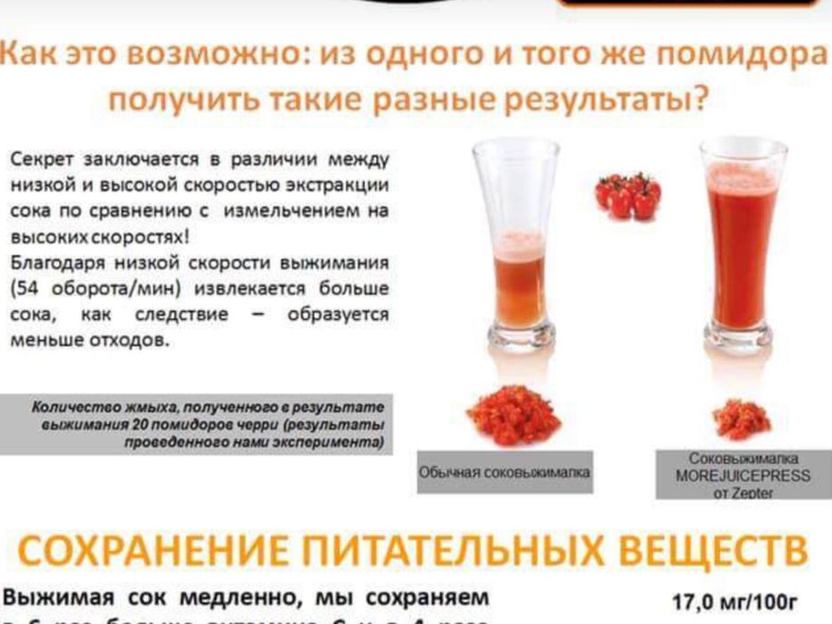 Соковижималка Zepter