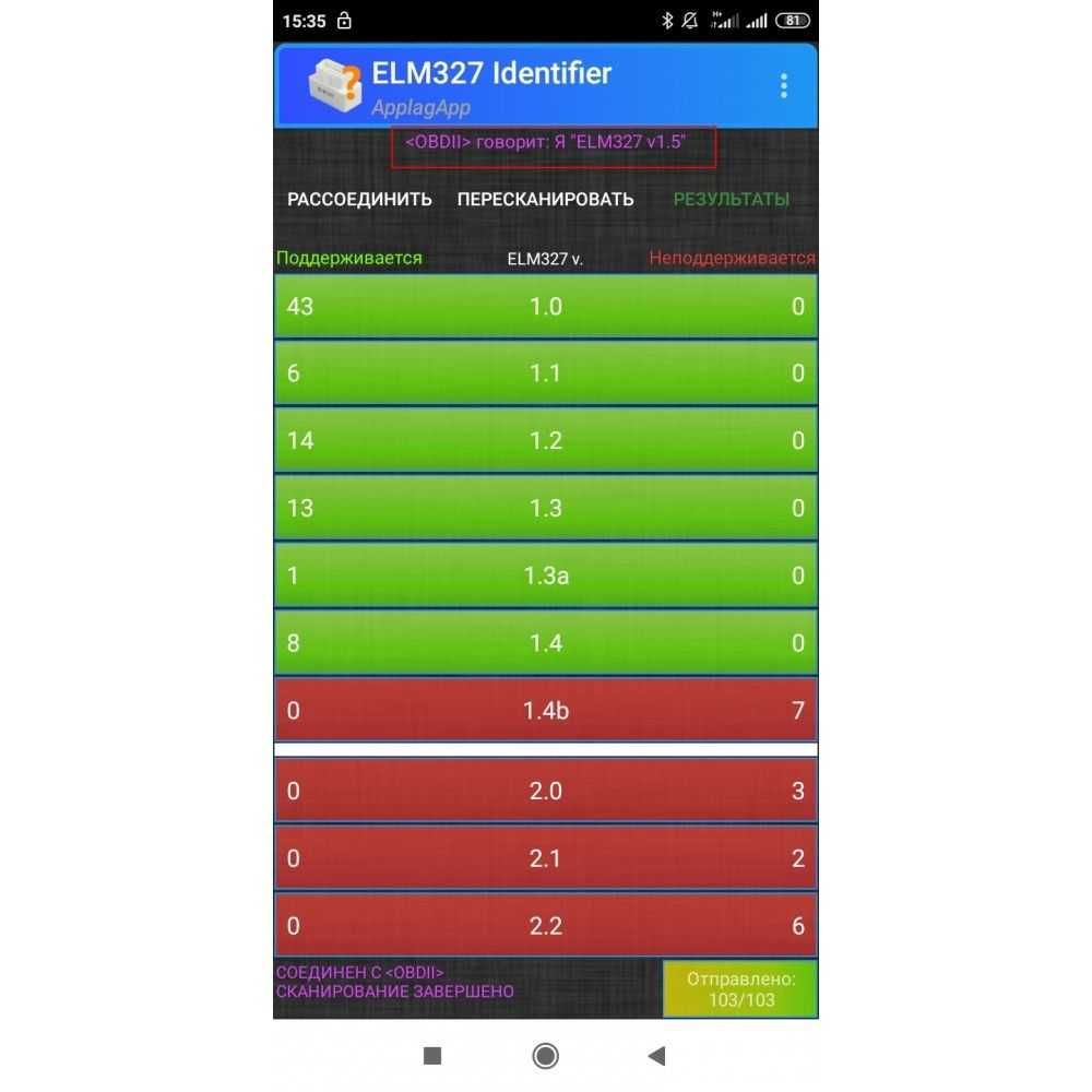 Диагностический сканер-адаптер ELM327 v1.5 Bluetooth 2.0 Гарантия