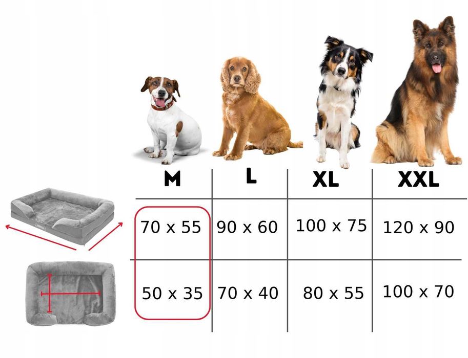 Ortopedyczne legowisko dla Psa 70×55 cm – polskie, wodoodporne, NOWE