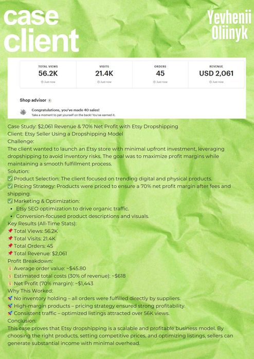 Etsy просування. Etsy SEO - ETSY manager - Етсі магазин. Ітсі  Etsy