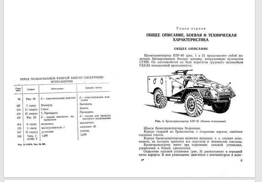 Transporter opancerzony Btr-40 katalog części, Instrukcja obsługi Btr