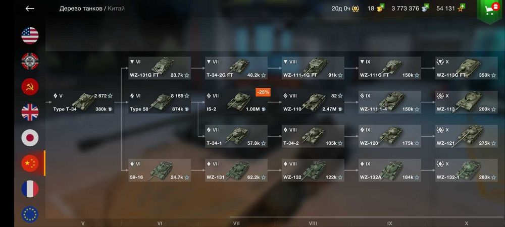 Аккаунт Word of Tanks blitz