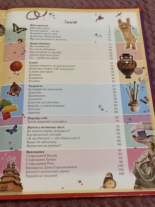 Енциклопедія для дівчат