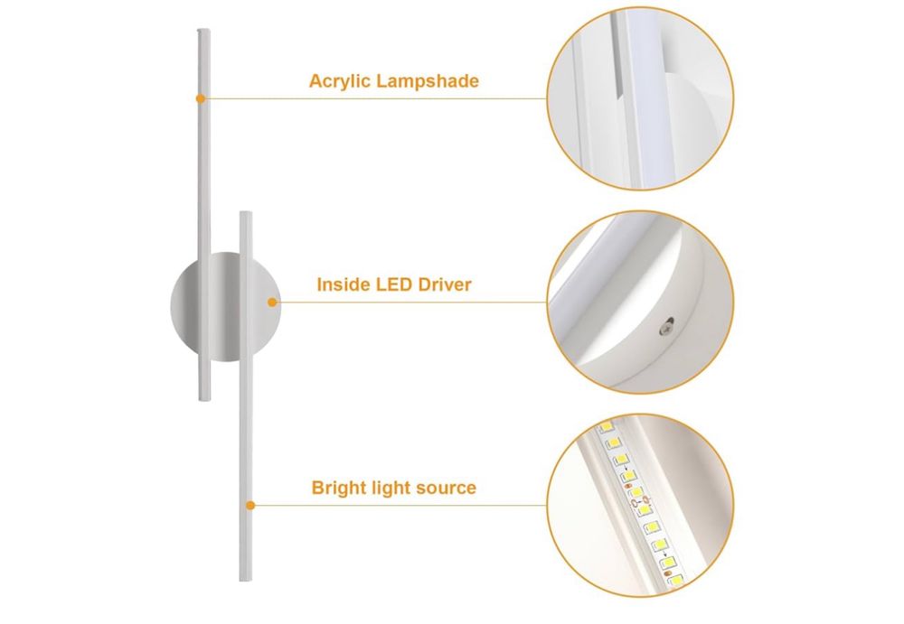 Kinkiet Led Lampa Ścienna Led 2700 Lumenów 3000K